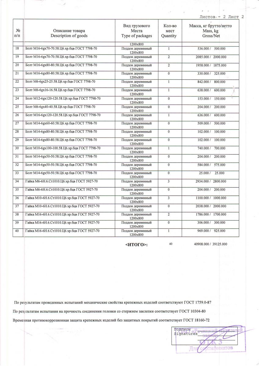 сертификат качества № 116051