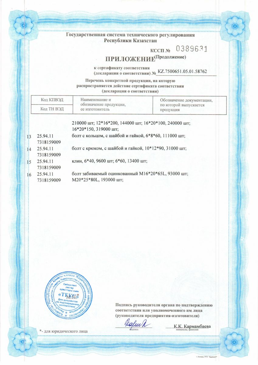 Сертификат соответствия№0156924